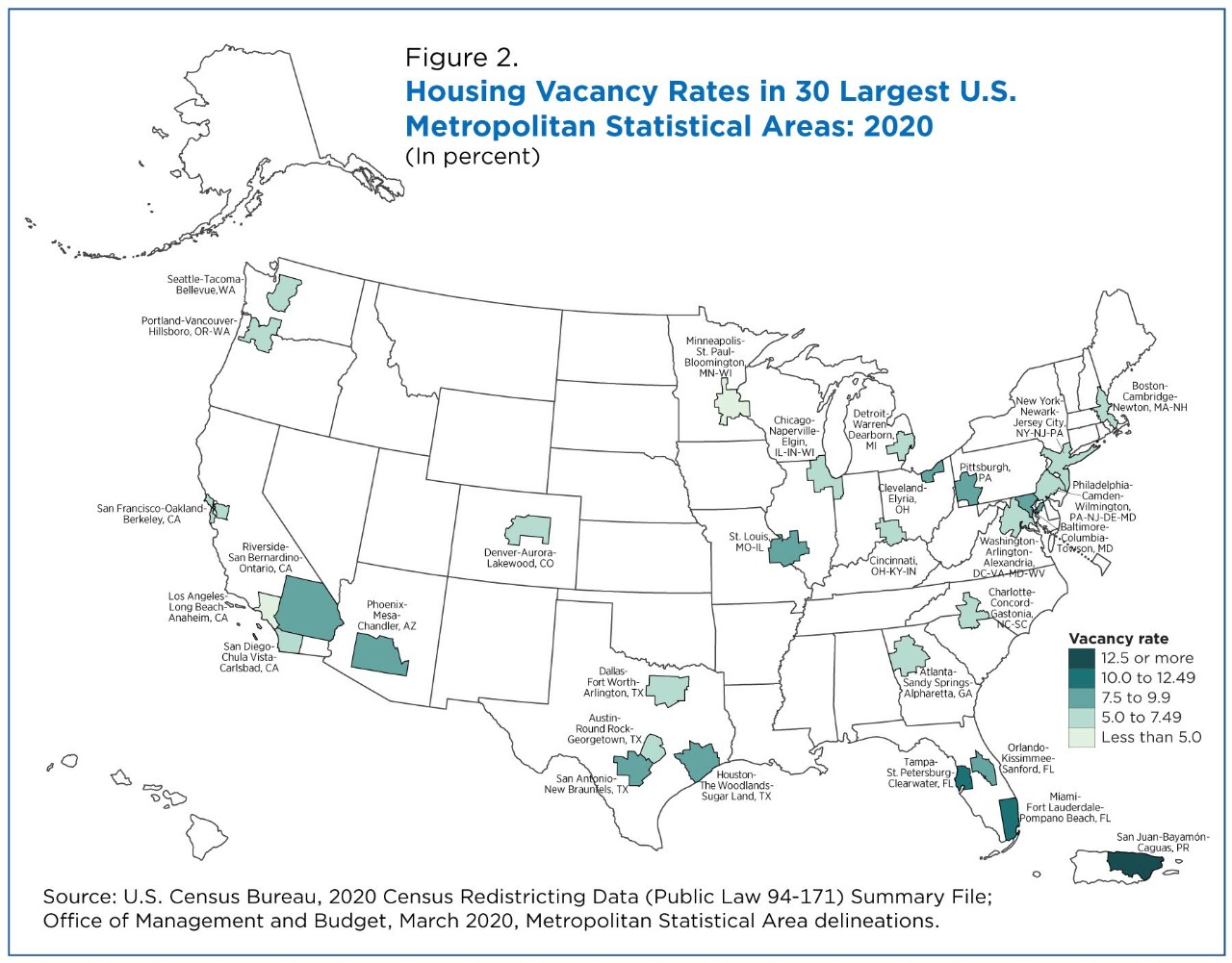 Figure 2. Housing Vacancy Rates in 30 Largest U.S. Metropolitan Statistical Areas: 2020