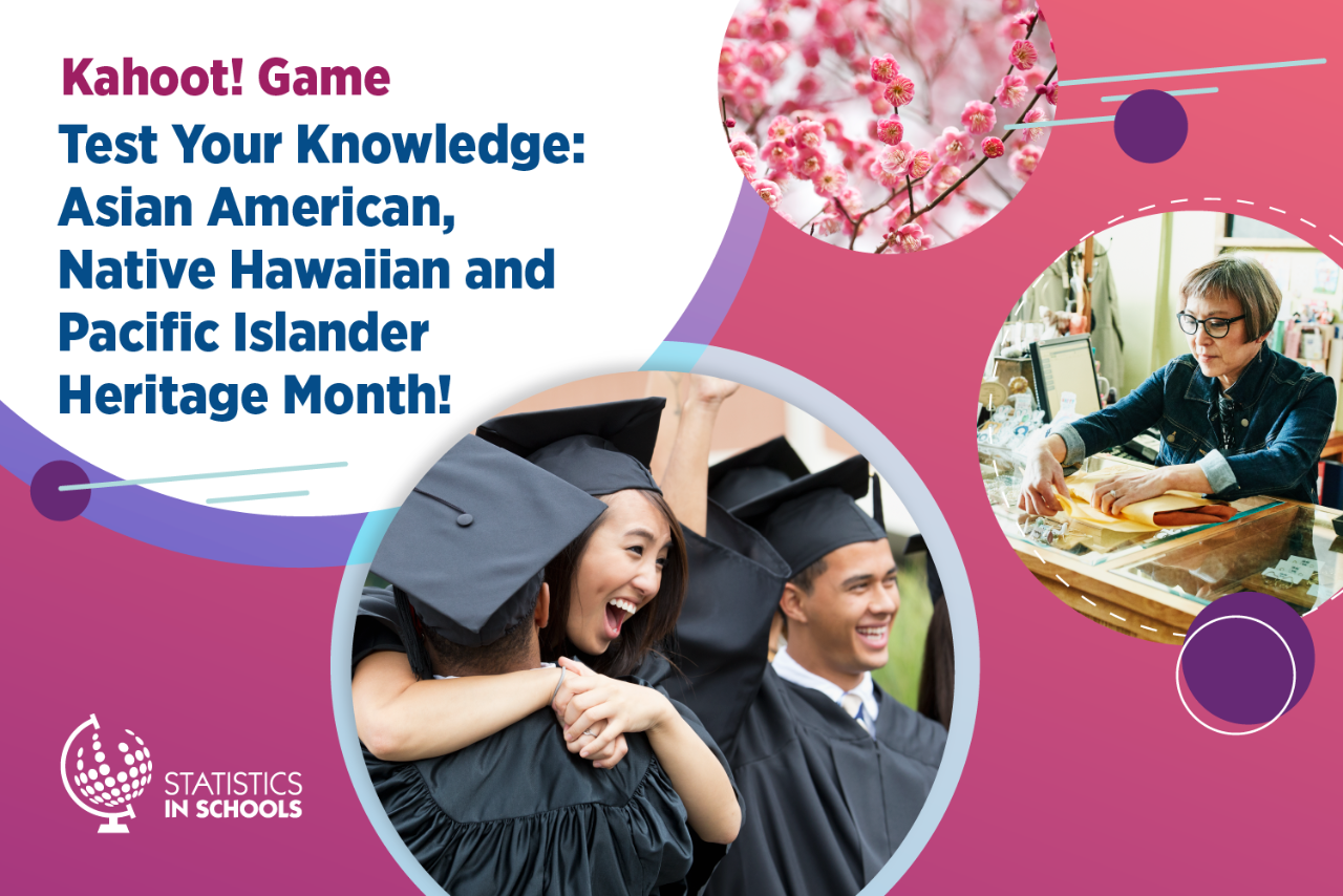 Test Your Knowledge: Asian American, Native Hawaiian and Pacific Islander Heritage Month!