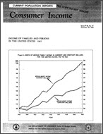Income of Families and Persons in the United States: 1963