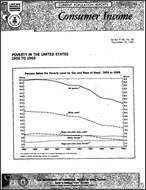 Poverty in the United States: 1959 to 1968