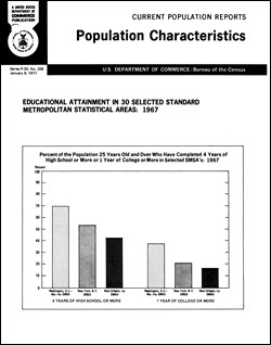 Educational Attainment in 30 Selected Standard Metropolitan Statistical Areas: 1967