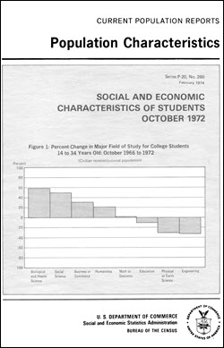 Social and Economic Characteristics of Students: October 1972