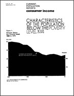 Characteristics of the Population Below the Poverty Level: 1974