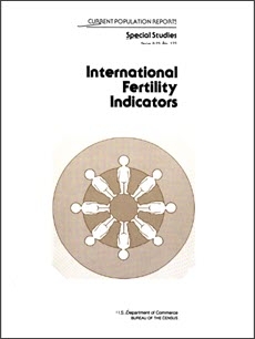 International Fertility Indicators