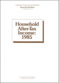 Household After-Tax Income: 1985
