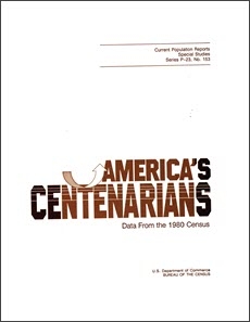 America's Centenarians: Data From the 1980 Census