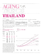 Aging Trends Thailand
