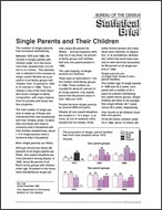Statistical Brief: Single Parents and Their Children