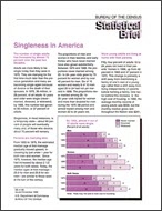 Statistical Brief: Singleness in America