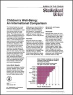 Statistical Brief: Children’s Well-Being: An International Comparison