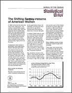 Statistical Brief: The Shifting Fertility Patterns of American Women