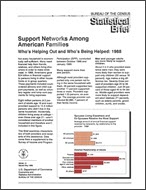 Statistical Brief: Support Networks Among American Families: Who's Helping Out and Who's Being Helped: 1988