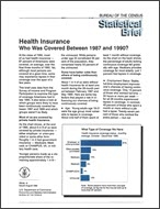 Statistical Brief: Health Insurance: Who Was Covered Between 1987 and 1990?