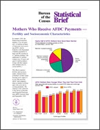 Statistical Brief: Mothers Who Receive AFDC Payments — Fertility and Socioeconomic Characteristics