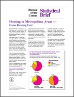 Statistical Brief: Housing in Metropolitan Areas — Home Heating Fuel