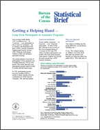 Statistical Brief: Getting a Helping Hand — Long-Term Participants in Assistance Programs