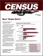 Census and You: June 1996