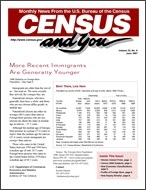 Census and You: June 1997