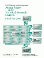 Annual Report of the Statistical Research Division: Fiscal Year 2000