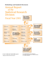Annual Report of the Statistical Research Division: Fiscal Year 2001