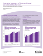 Quarterly Summary of State and Local Government Tax Revenue