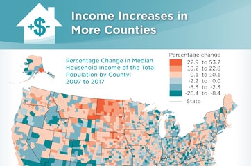 Income Increases in More Counties