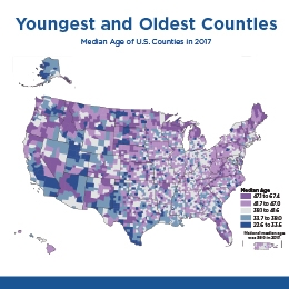 Youngest and Oldest Counties