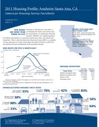 2011 Housing Profile: Anaheim-Santa Ana, CA