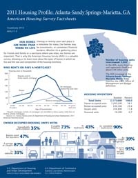 2011 Housing Profile: Atlanta-Sandy Springs-Marietta, GA