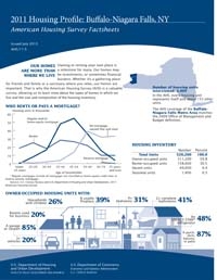 2011 Housing Profile: Buffalo-Niagara Falls, NY