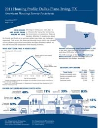 2011 Housing Profile: Dallas-Plano-Irving, TX