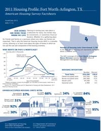 2011 Housing Profile: Fort Worth-Arlington, TX