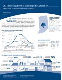 2011 Housing Profile: Indianapolis-Carmel, IN