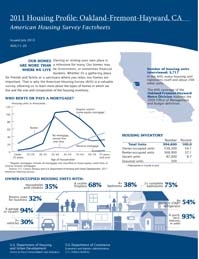 2011 Housing Profile: Oakland-Fremont-Hayward, CA