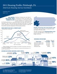 2011 Housing Profile: Pittsburgh, PA