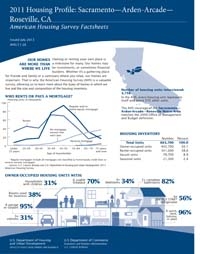 2011 Housing Profile: Sacramento–Arden-Arcade–Roseville, CA