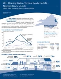 2011 Housing Profile: Virginia Beach-Norfolk-Newport News, VA-NC