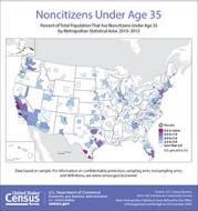 Noncitizens Under Age 35