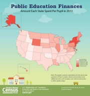 Public Education Finances: Amount Each State Spent per Pupil in 2013