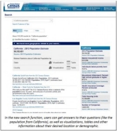Census.gov Search Screenshot