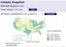 Screenshot of Industry Snapshot Data Tool