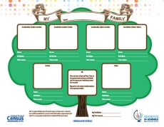 Detailed Pictographic Family Tree 