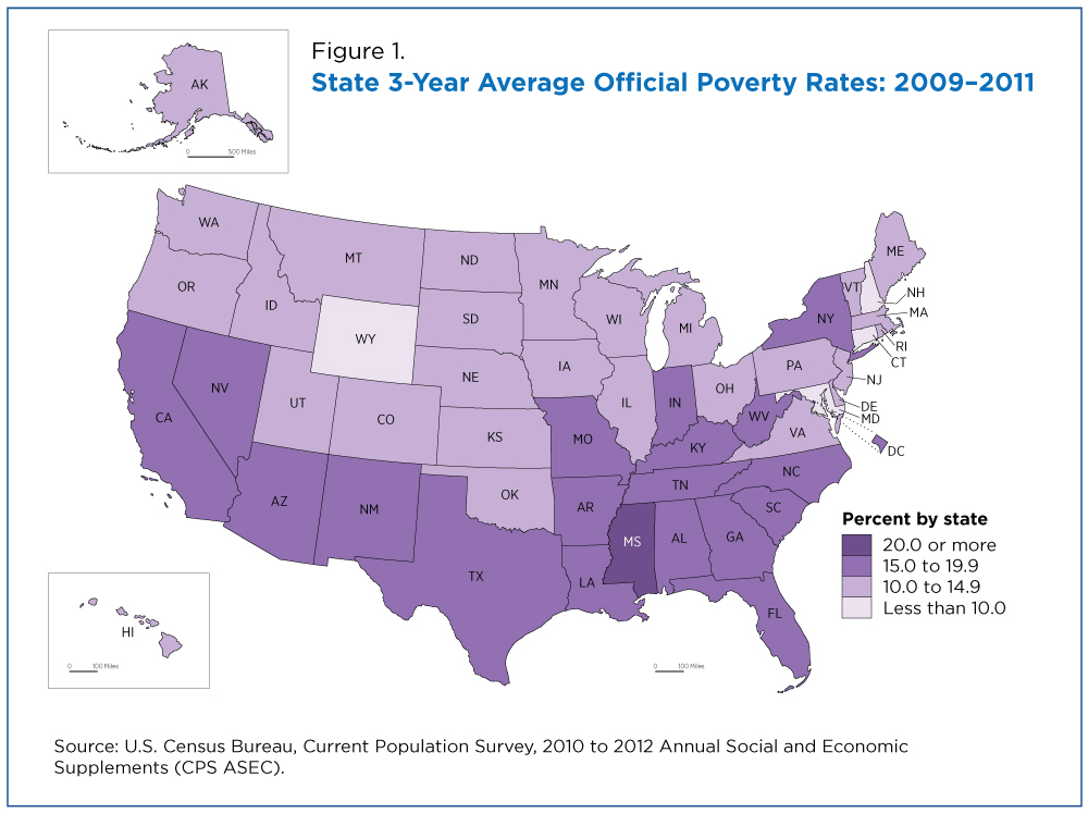How Have State Official Poverty Rates Changed Over 10 Years?