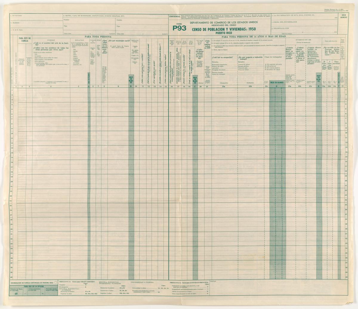1950 Puerto Rico Schedule