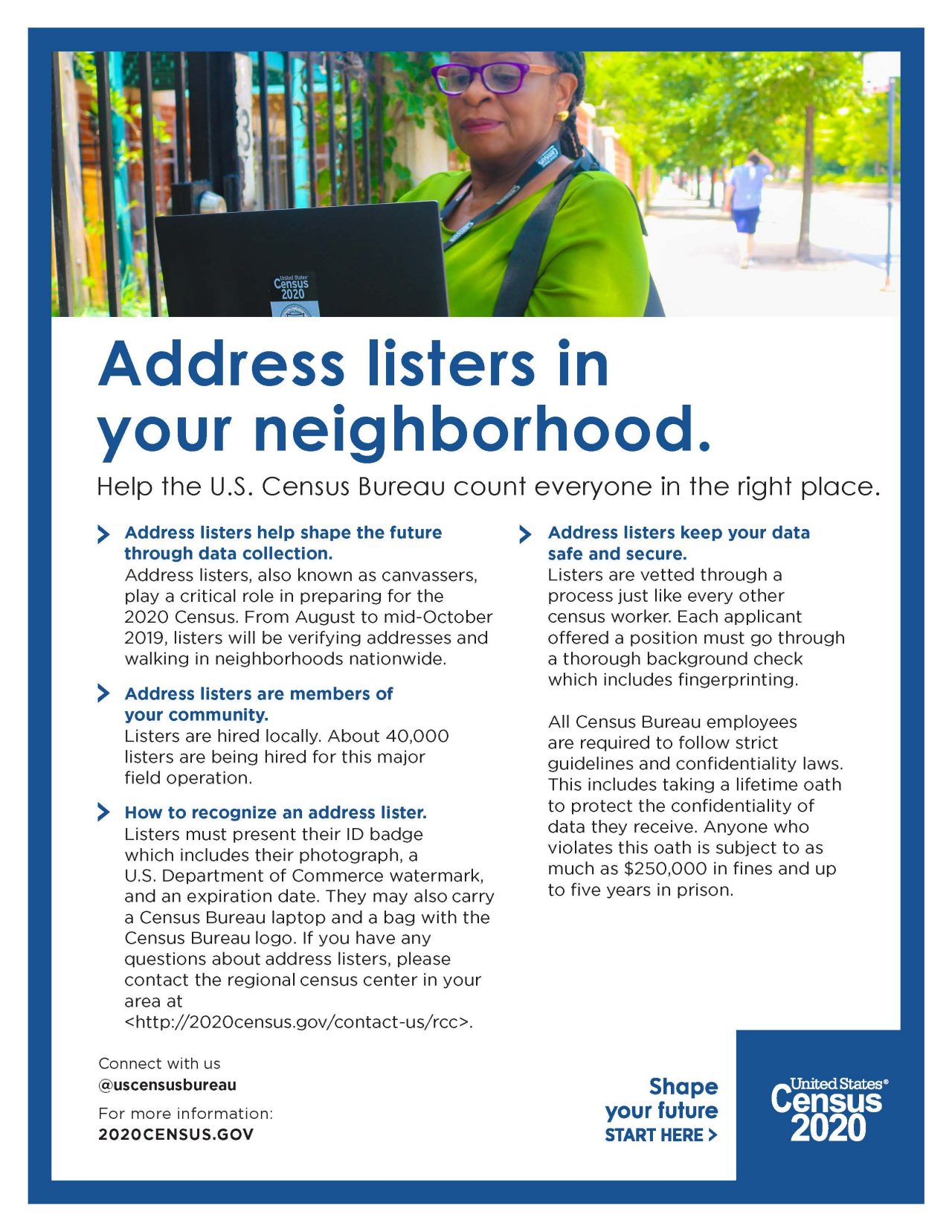 Address listers in your neighborhood.