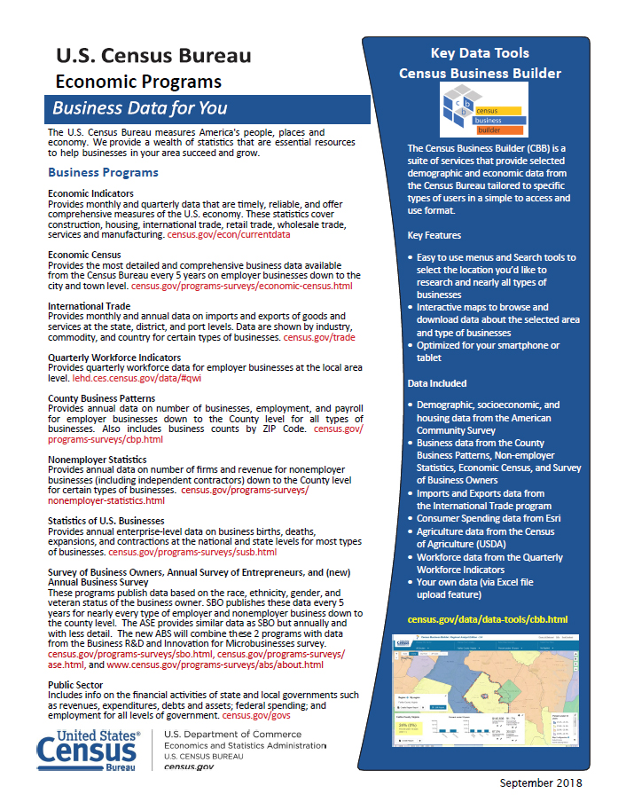 Economic Programs: Business Data for You (Page 1)