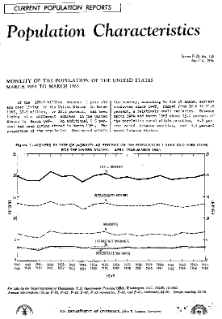 Mobility of the Population of the United States March 1964 to March 1965 - Report