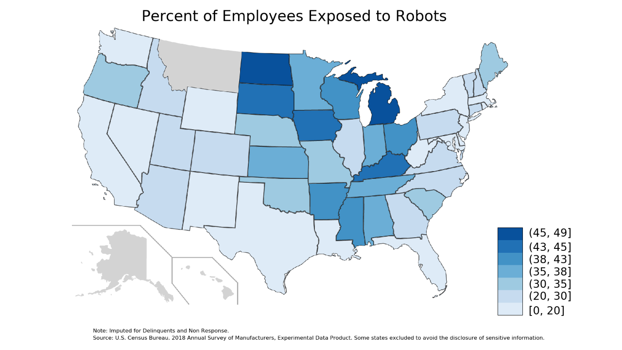 Percent of Employees Exposed to Robots