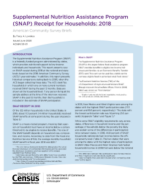 Supplemental Nutrition Assistance Program (SNAP) Receipt for Households: 2018