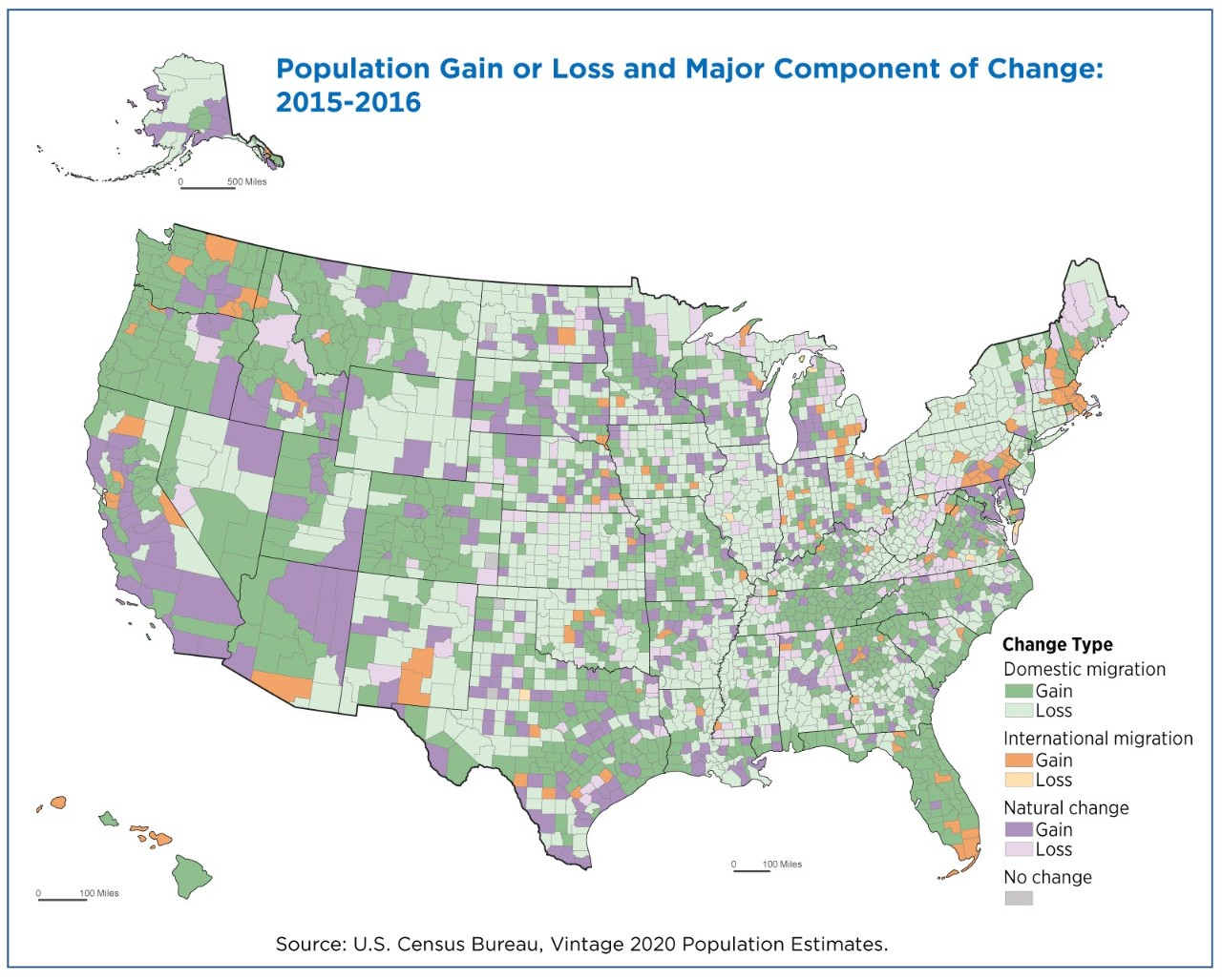 Population gain or loss and major component of change: 2015-2016